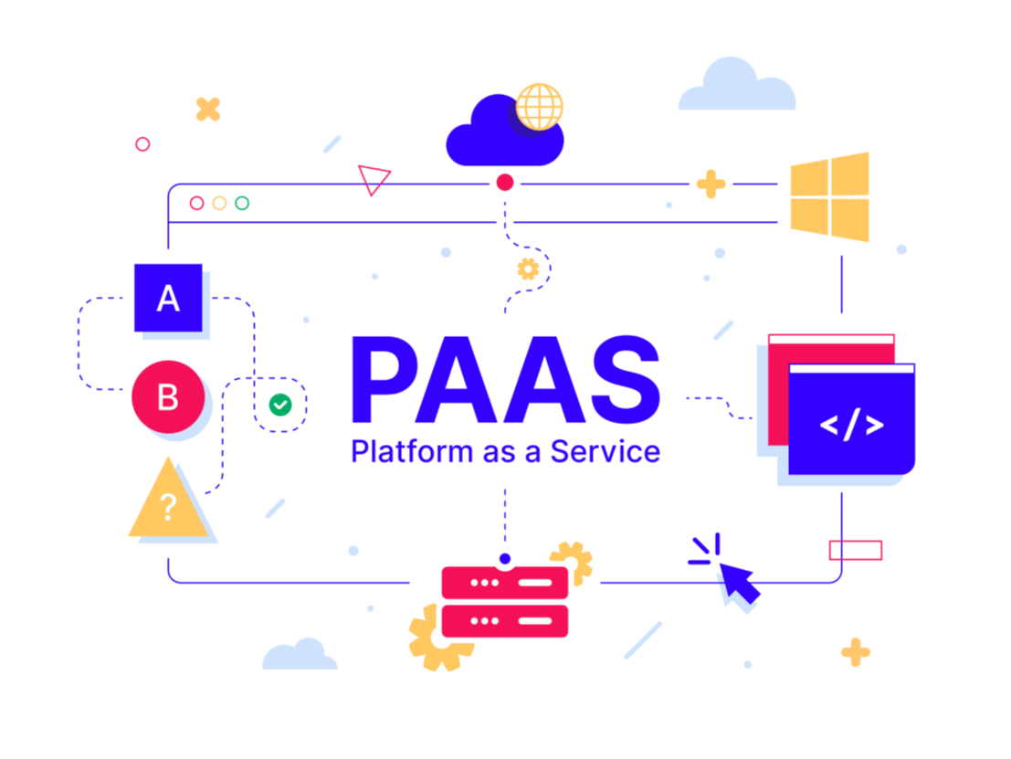 Подключение к PaaS сервисам